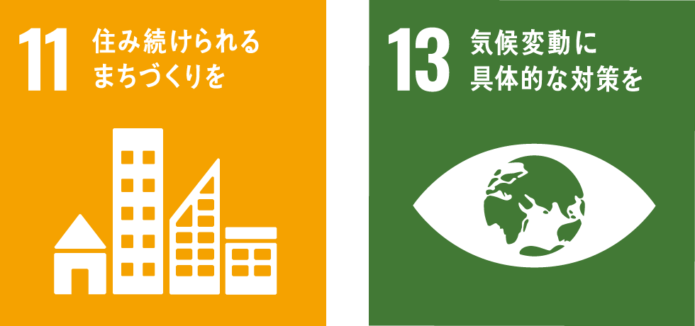 SDG11（持続可能な都市とコミュニティ）SDG13（気候変動に具体的な対策を）の図